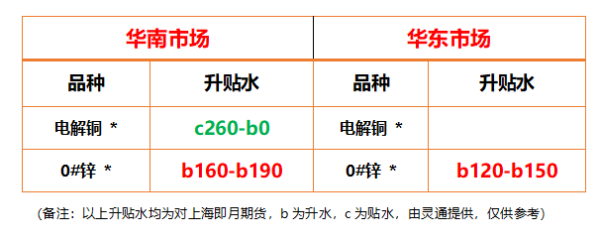http://img-cdn.mall.lingtong.info/uploads/assets/images/{3A117620-9A55-4A55-1191-3EB9428C5EEA}.png
